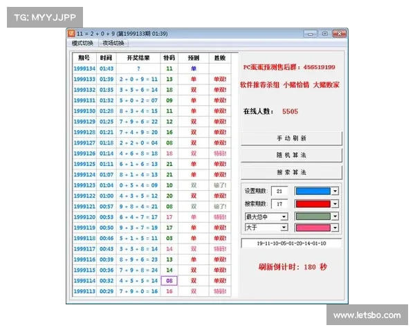 加拿大28预测技巧与规律分析,助你掌握游戏胜率和策略方法 加拿大28预测技巧与规律分析,助你掌握游戏胜率和策略方法